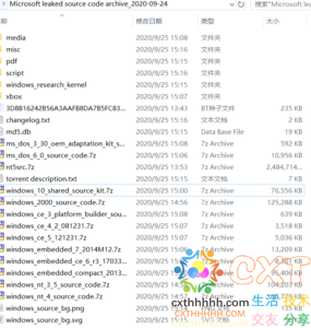 ms dos source code rar ms dos source code rar